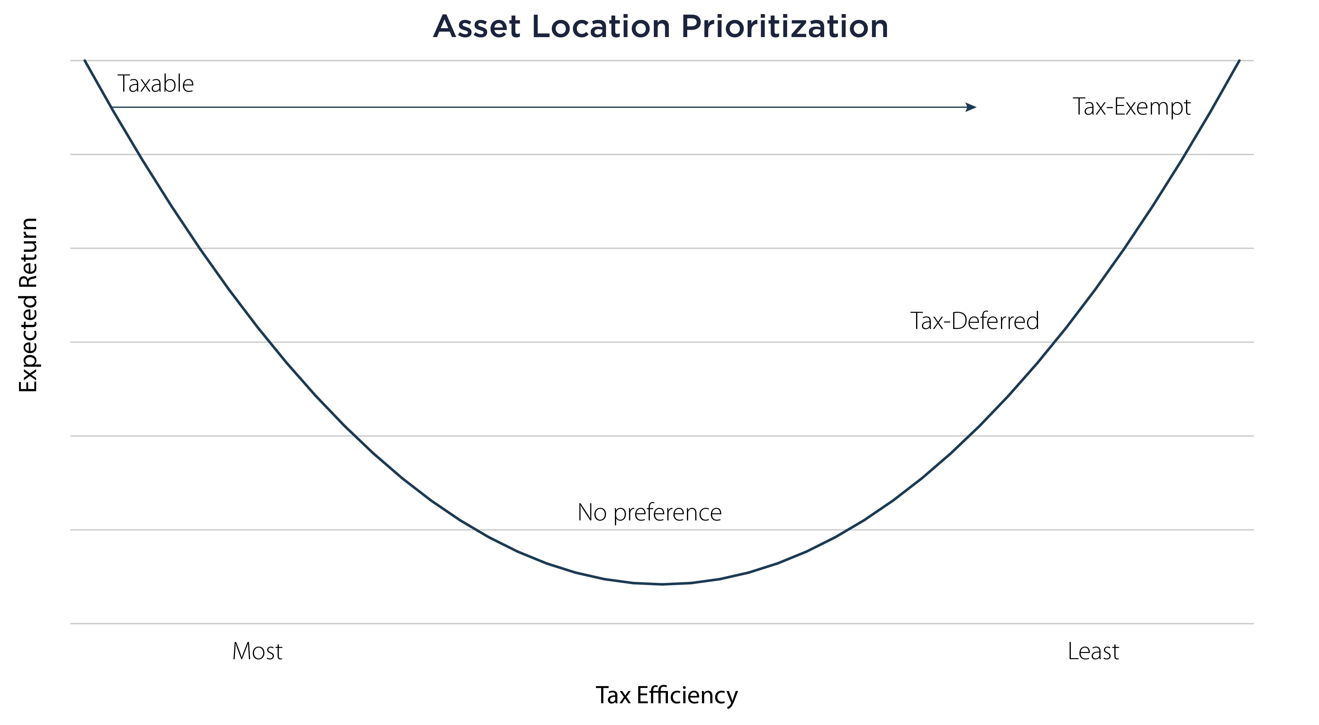 20240430-chart-1