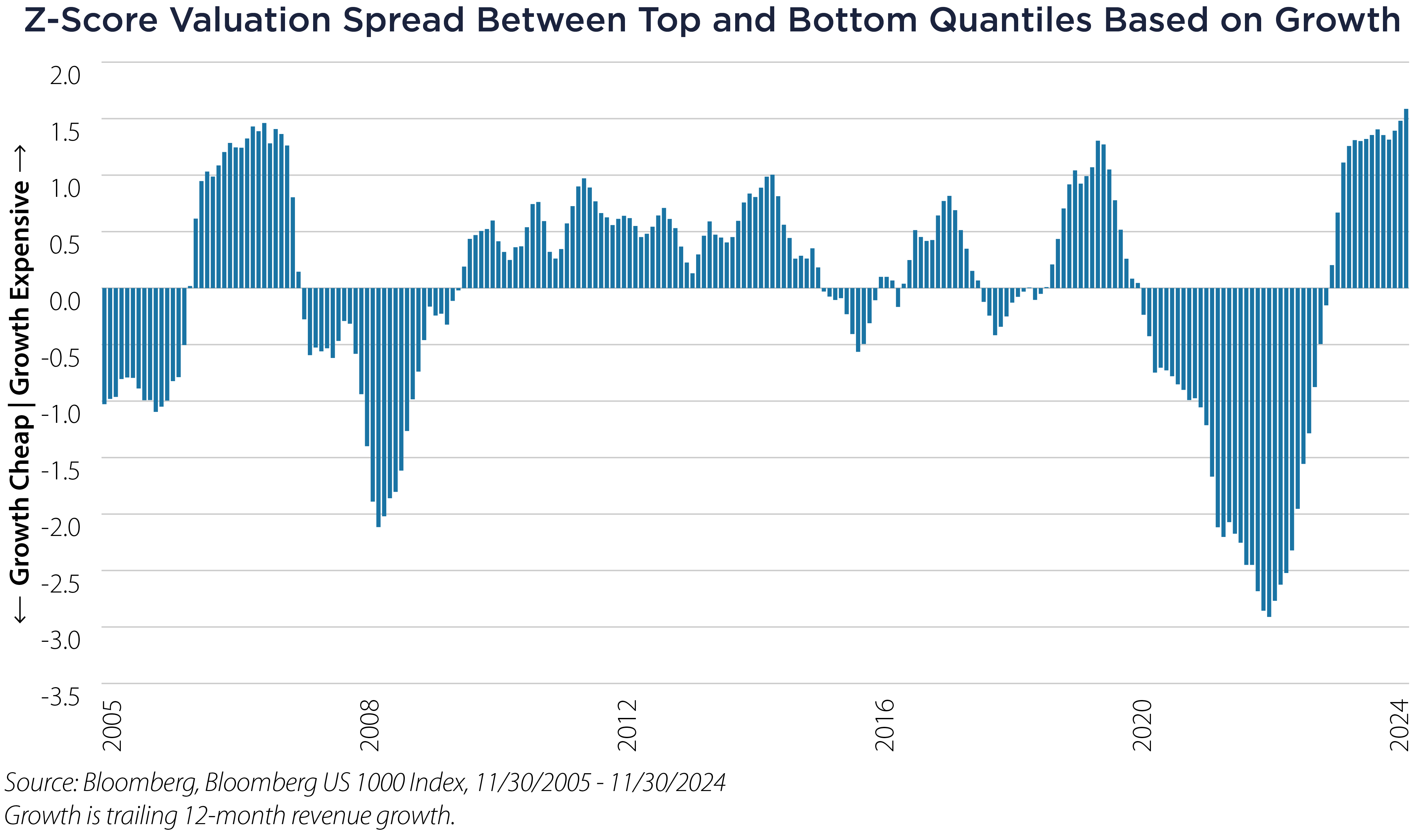 20250114-chart-1